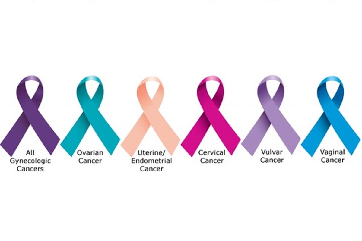 Do You Know the 5 Gynecological Cancers