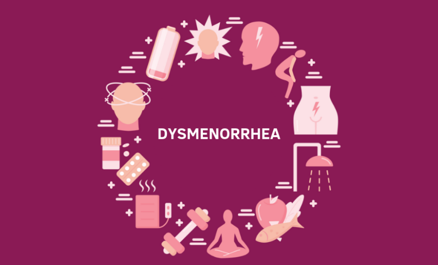 Dysmenorrhea 1